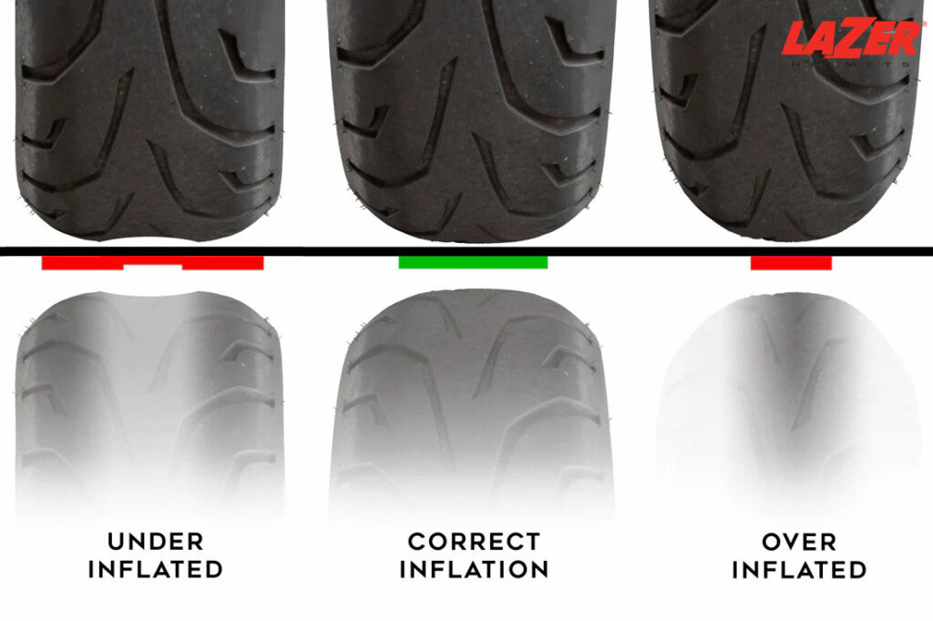 tire contact path